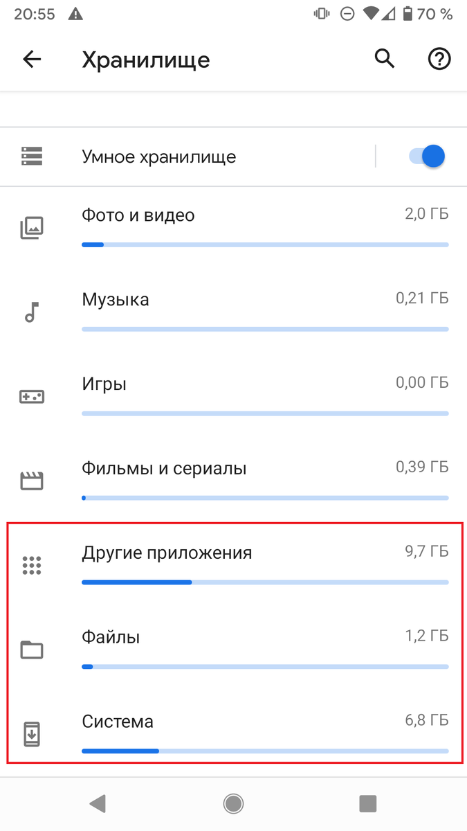 Решение проблемы: Как эффективно освободить память на Андроиде без потери  данных? | Андроид ест яблоко | Дзен