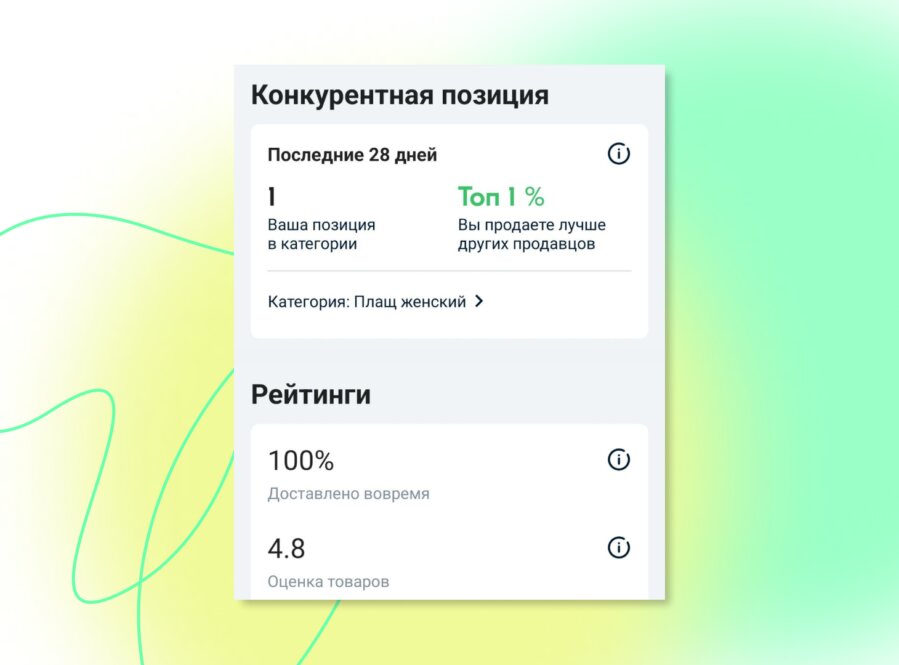 Уже больше полугода держим лидирующие позиции