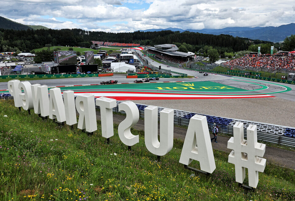    Sauber Group