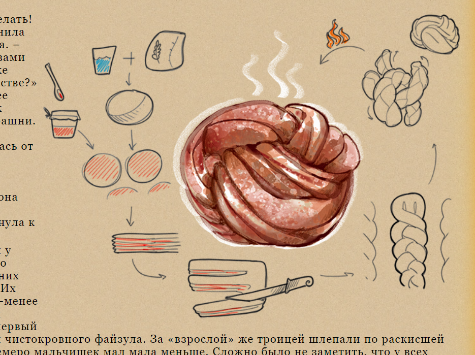 Диадемовая булочка из "Обсидиановой Триады" (фэнтези повесть на mildegard.ru)