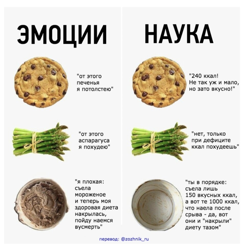 бег девушки. питание для похудения. интересные факты о калориях. здоровое стройное тело. зожник похудение.