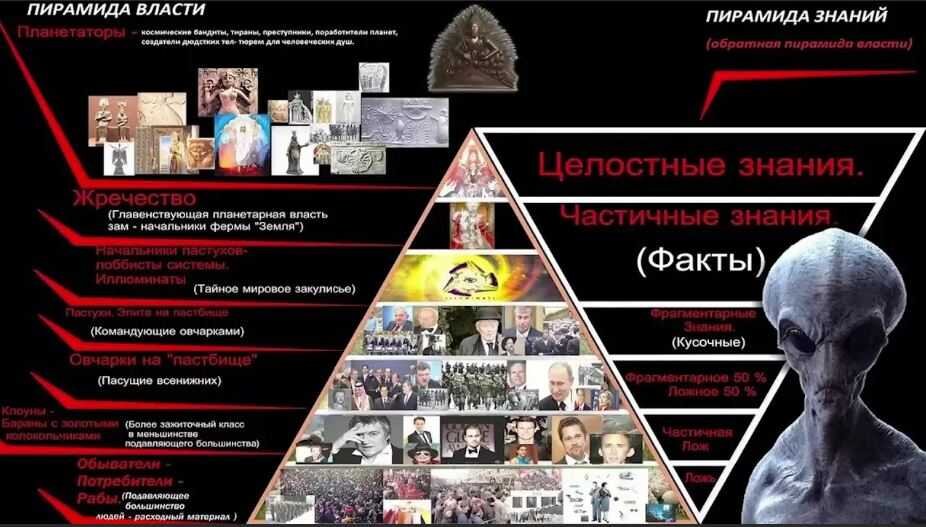 Деструктивные кураторы человечества недавно были замещенные позитивными представителями