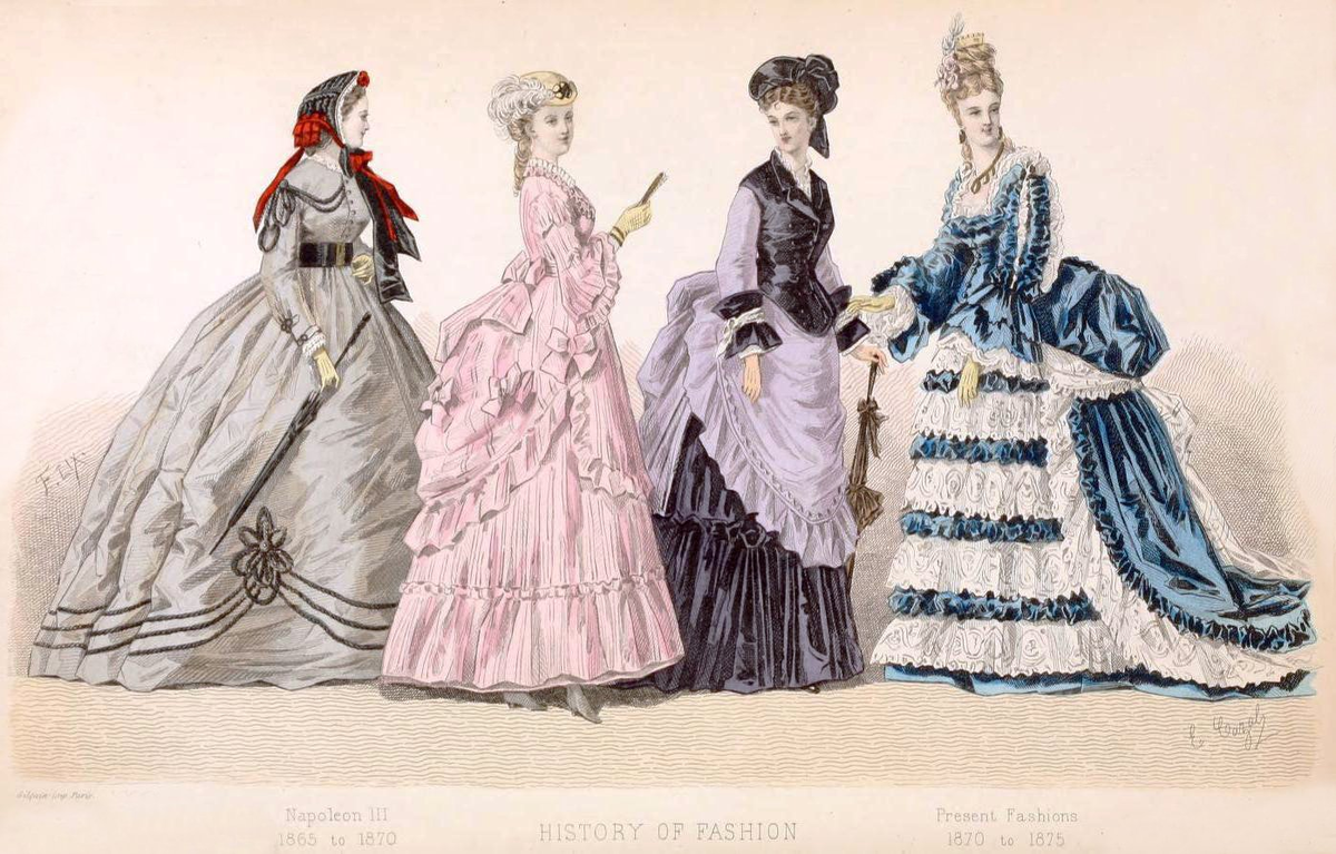 Fashion history