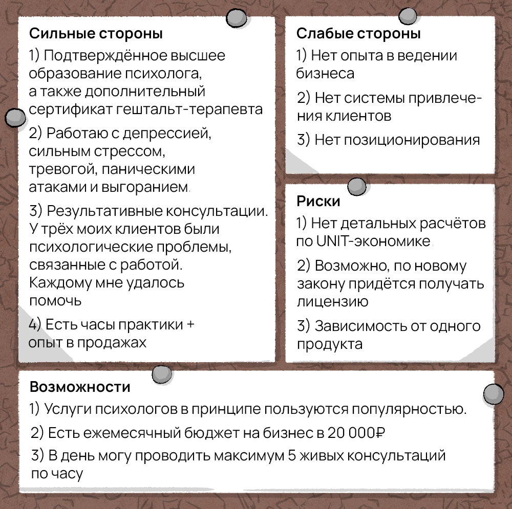 Маркетинговая стратегия: разбираем, как её построить | Журнал «По ходу  разберёмся» | Дзен