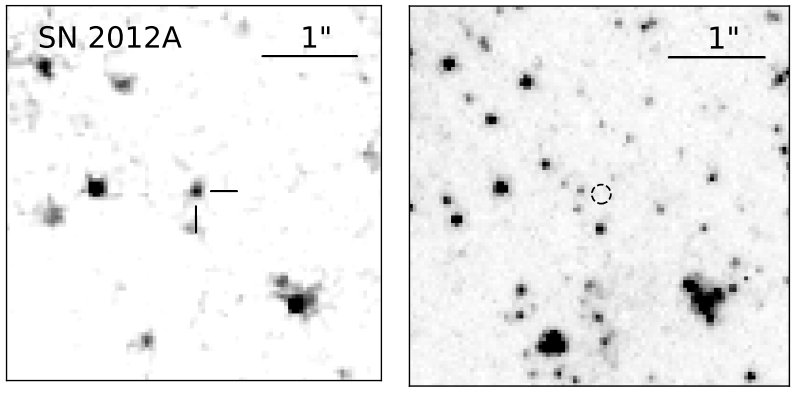   Schuyler D. Van Dyk et al. / arXiv, 2022