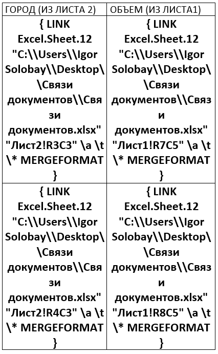 Как перенести таблицу из Excel в Word без ошибок