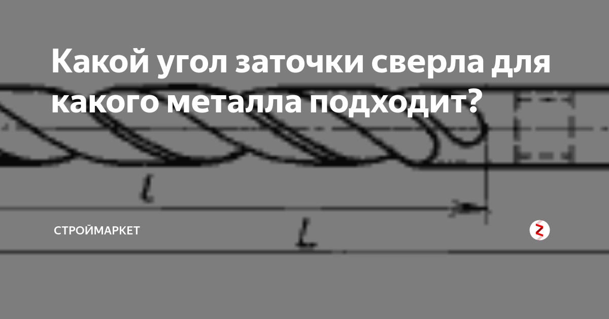 Угол заточки для нержавеющей стали. Угол заточки сверла для нержавеющей стали 12х18н10т. Угол заточки сверла для нержавеющей стали 12х18н10т ГОСТ. Р6м5 угол заточки сверла. Угол заточки твердосплавного сверла для нержавейки.