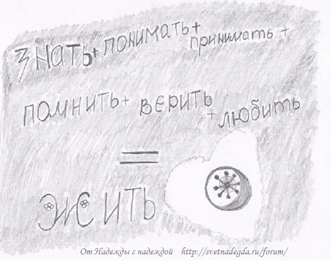 дневник моих надежд дзен. дневник моих надежд дзен. дневник моих надежд дзен. актриса дневник моей памяти. дневник путешественника для детей.