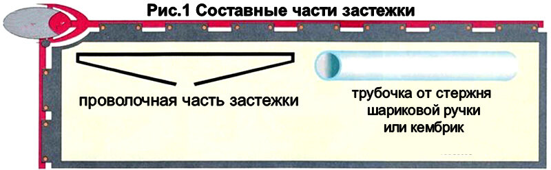 Кукан своими руками