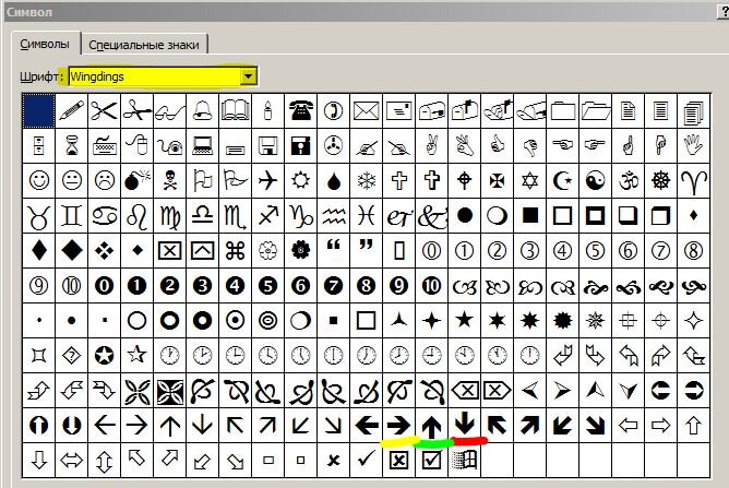 Таблица комбинаций клавиш на клавиатуре для символов. Таблица символов на клавиатуре. Значок таблица символов. Как набрать символы на клавиатуре полная таблица. Программа символов на компьютере.