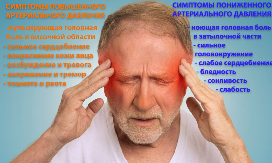 Может ли болеть голова из за давления. Болит голова давление. Повышенное давление и головная боль. Болит голова от давления. Боли при высоком давлении.