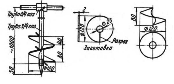 Садовый бур своими руками: чертежи бура