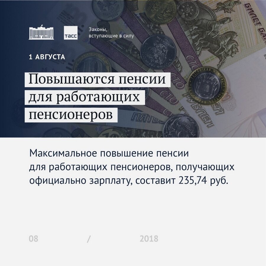 Когда закон вступает в силу. Какие законы вступают в силу в августе. Вступил закон о повышении пенсии. Какой закон сегодня вступил в силу. Законы вступающие в силу с 1 февраля ТАСС.