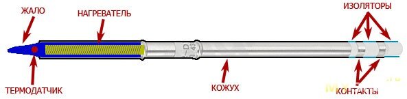 Паяльник t12 схема
