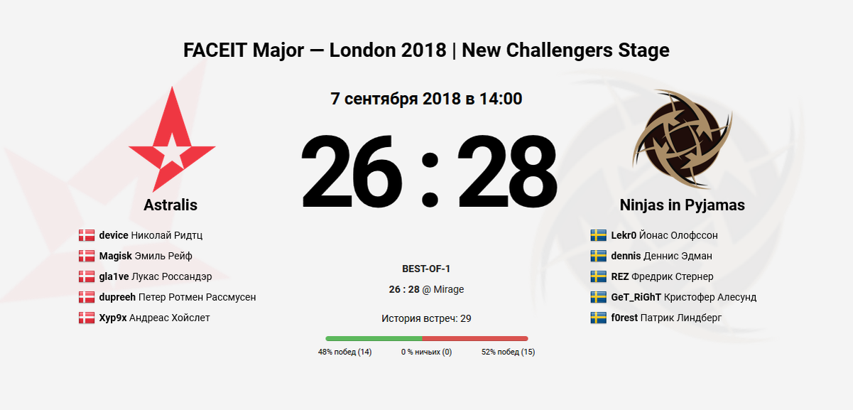 Astralis vs Ninjas in Pyjamas | Mirage | 26 : 28 