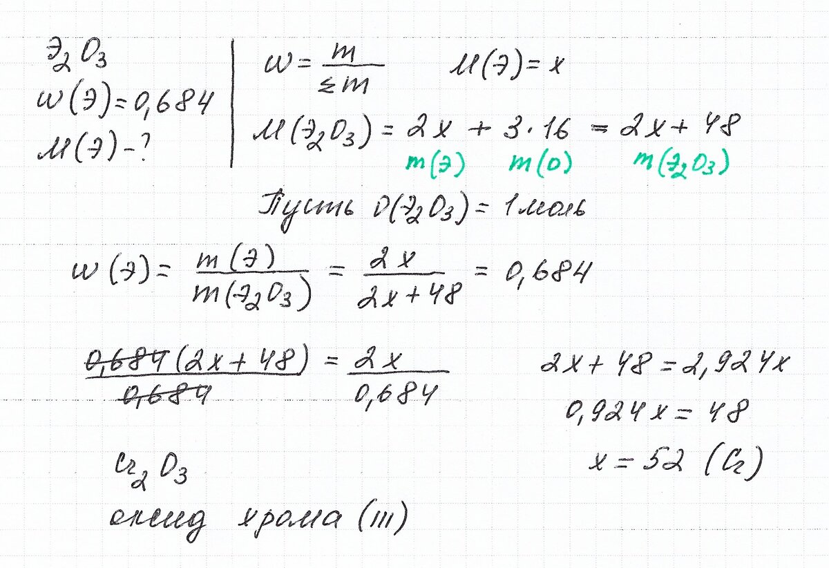 Секретная шпаргалка по химии. 3.1 Массовая доля элемента в соединении |  Репетитор-профессионал Богунова В.Г. | Дзен