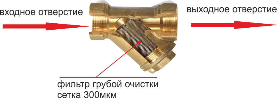 Установка фильтра грубой очистки перед циркуляционным насосом Мастерская констру