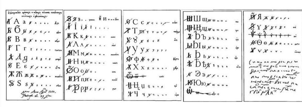 Русский язык до революции. Азбука до реформы 1918 года. Русский алфавит до реформы 1918 года. Русский дореволюционный алфавит до реформы 1918 г. Русский алфавит 1917 года.