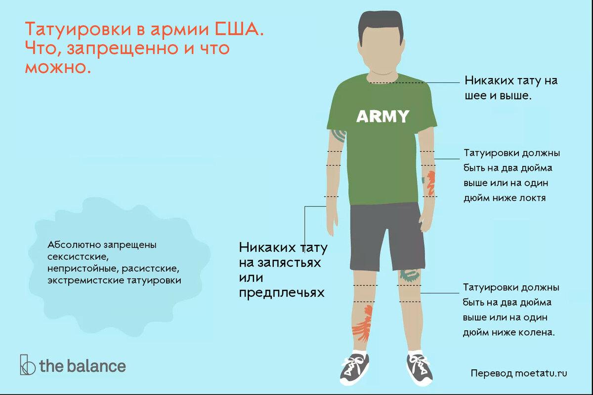 Можно ли идти. Тату армии США. Тату в армии. Татуировки разрешенные в армии.