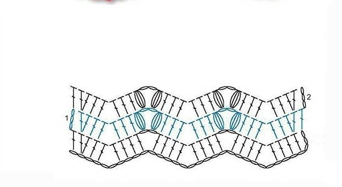 Ажурный узор спицами (№ 3) с волнистым (зигзагообразным) краем