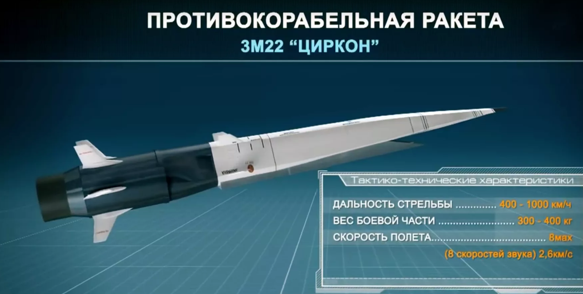 Циркон