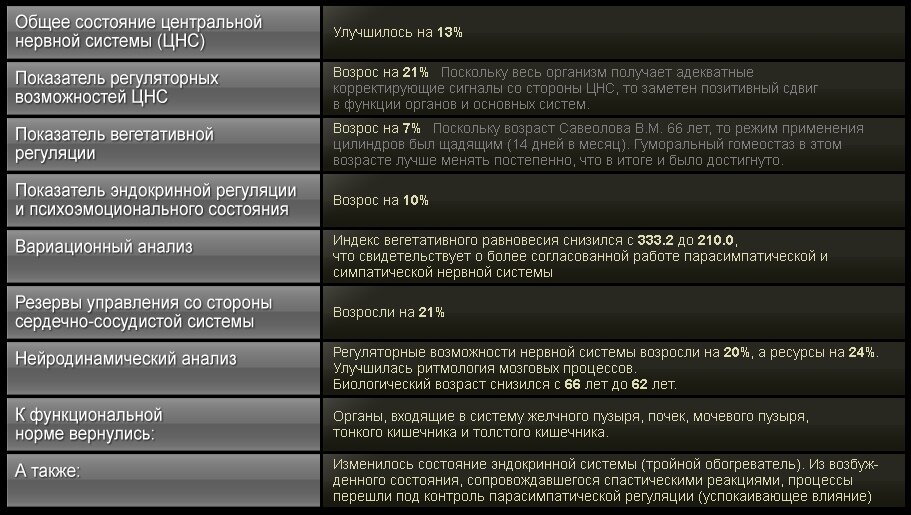 Лисси Мусса - Легкий Способ Получения Всего. Закрома Волшебного Ума | PDF