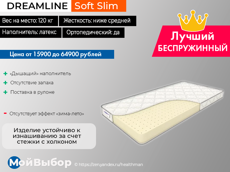 Матрасы какой фирмы считаются лучшим. Матрас Dreamline Soft Slim 85x205 ортопедический. Матрас Dreamline Soft Slim 90x145 ортопедический. Лучшие матрасы 2020. Лучшие матрасы для сна 2020.