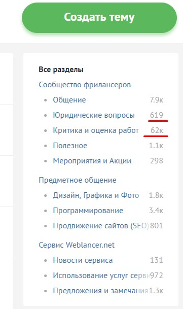 Источник: https://dolinaizvilin.ru/samorazvitie/profsoyuz-frilanserov-mif-ili-realnye-fakty-pomoshhi
