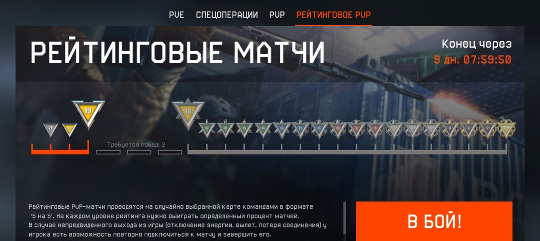 Карта вторжение варфейс