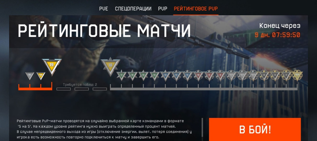 Warface РМ лига. 1 Лига варфейс. Варфейс РМ первая лига. Рейтинговые матчи. Время от времени старшины над молодыми спартиатами