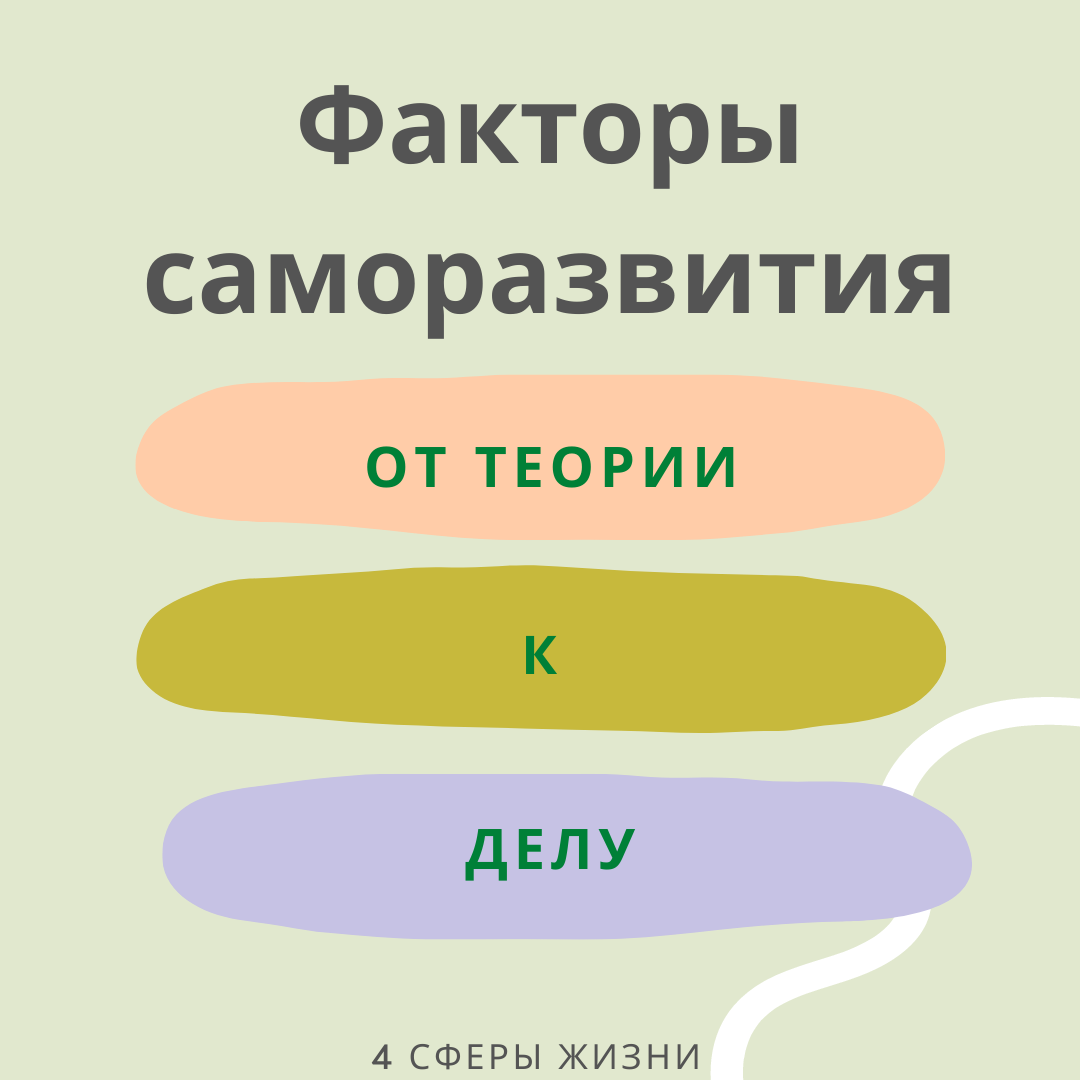 Главные сферы жизни человека. Сферы жизни. 4 сферы роста. Сферы жизни личности. Качества личностного роста.