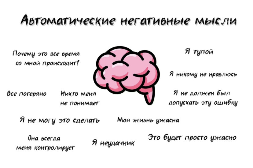 При том мыслить. При том мыслить