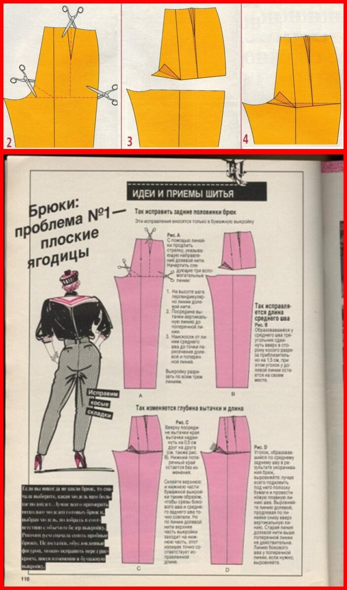 Блог Vikisews: Коррекция выкройки брюк с защипами на узкую талию