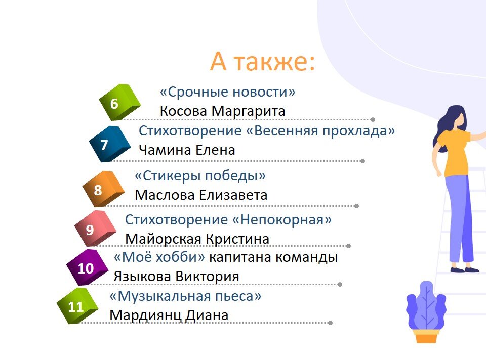 Программа арт фестиваля. Функции тренера. Коммуникативная компетенция. Современные образовательные платформы. Коммуникационные навыки.