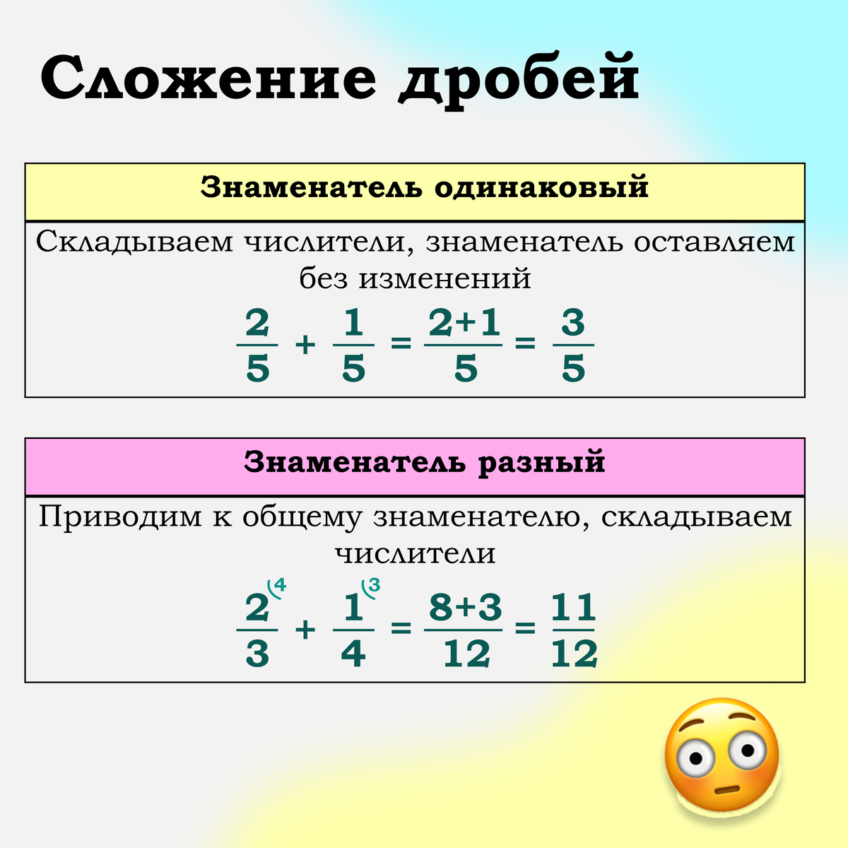 Математическая карусель | 6 класс | Кружки | Малый мехмат МГУ