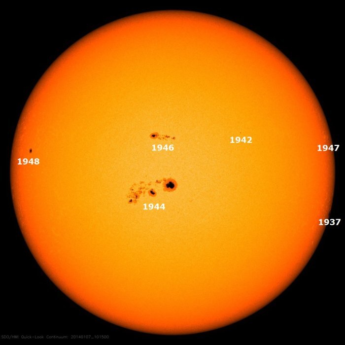 Прохождение группы №1944 через центральный меридиан 7 января 2014 г.