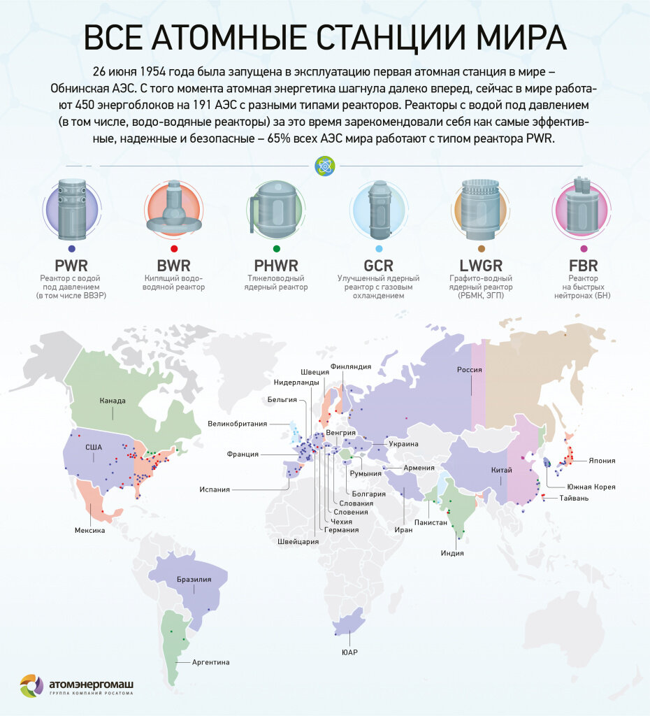 Карта ядерных реакторов россии