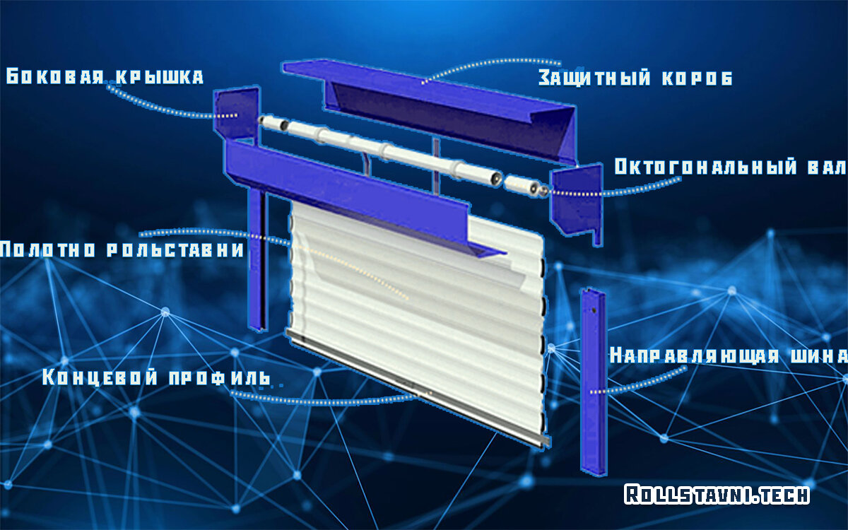 Нейросетевые рольставни. Ссылки на полноразмерные фото в соцсетях в конце статьи.