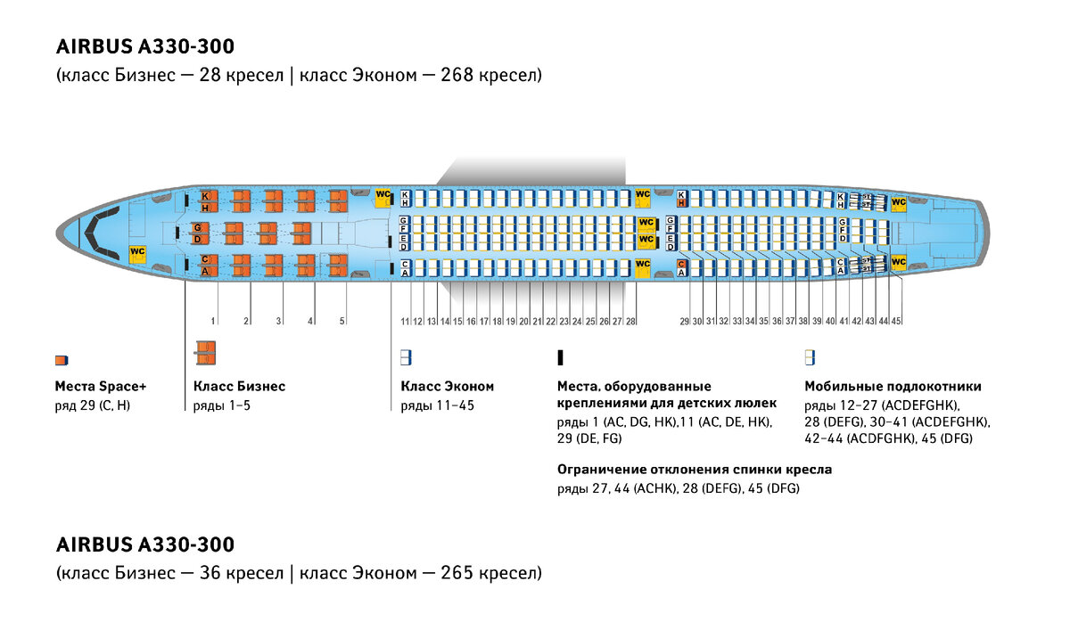 Боинг 777 аэрофлот схема салона