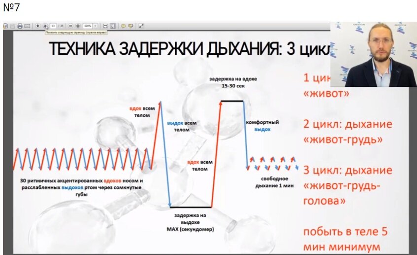 5 базовых техник управления энергией