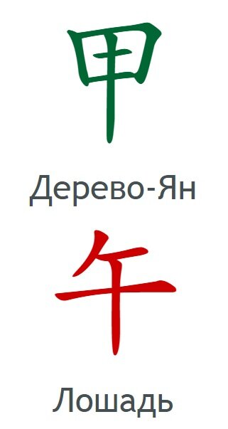 Дзя У