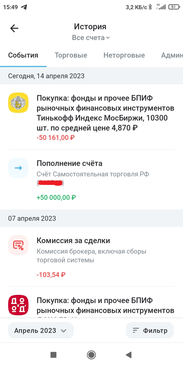 Скрин сделок