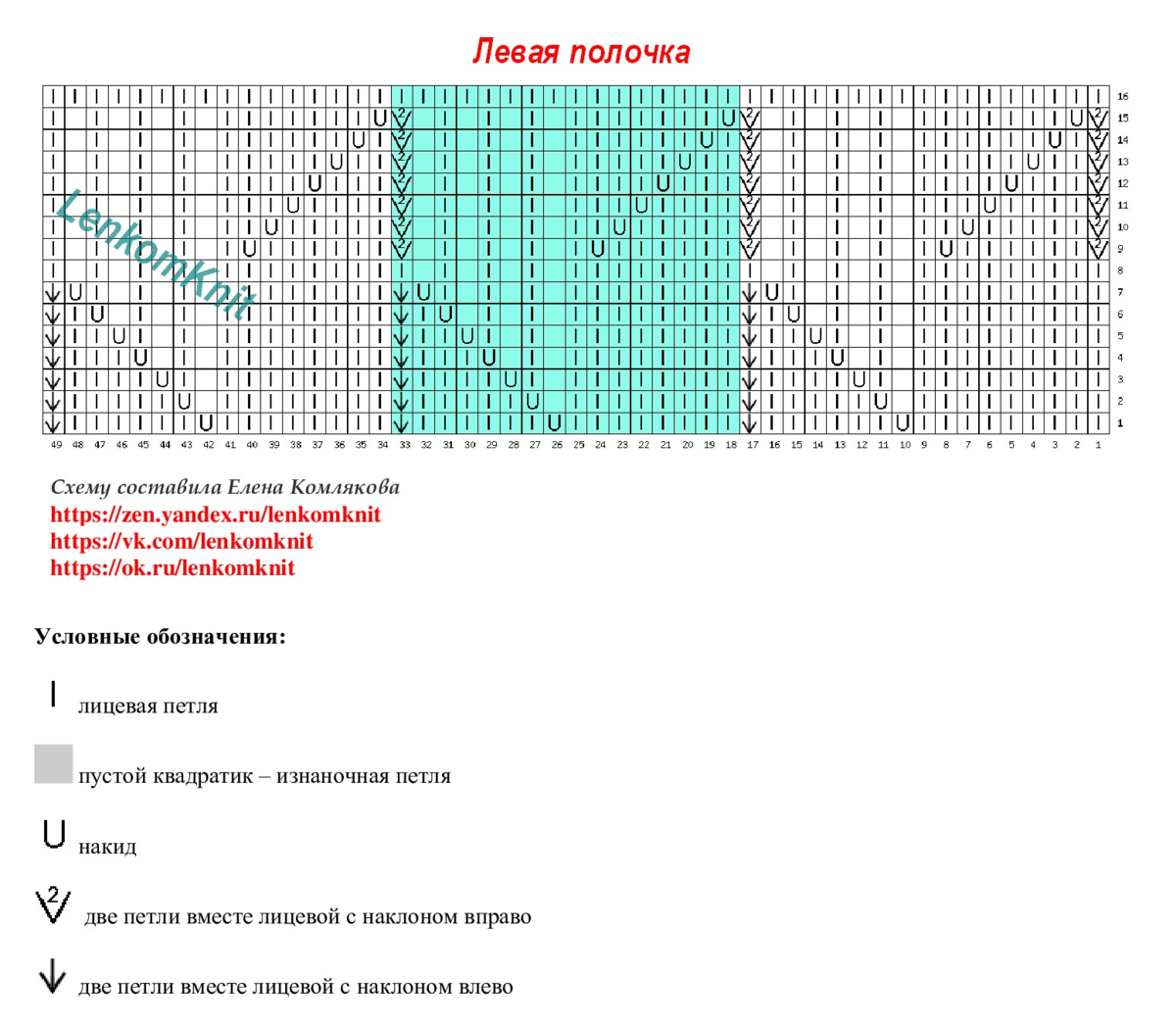     APERO ( )