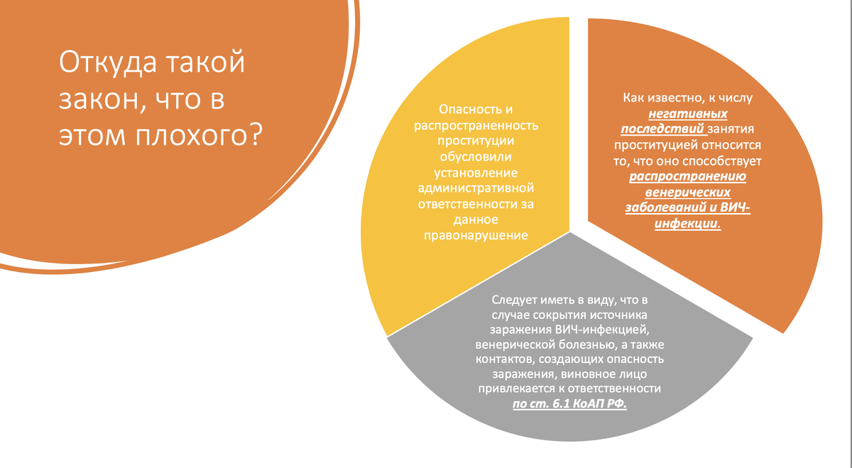 ст. УК РФ: Организация занятия проституцией