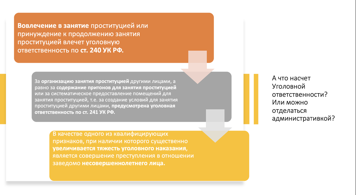 Наказание за проституцию по статье 241 УК РФ