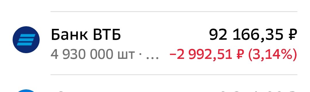 Взято из личного кабинета с целью иллюстрации