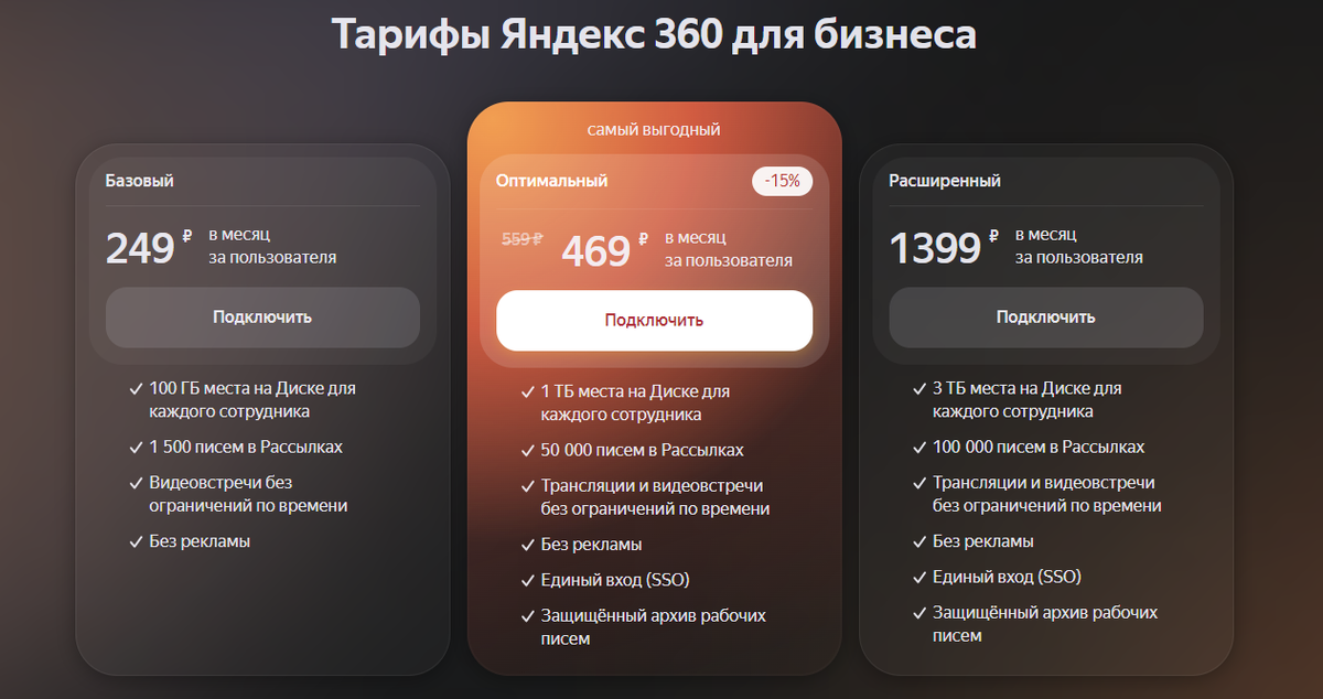 Тарифы Яндекс для Бизнеса