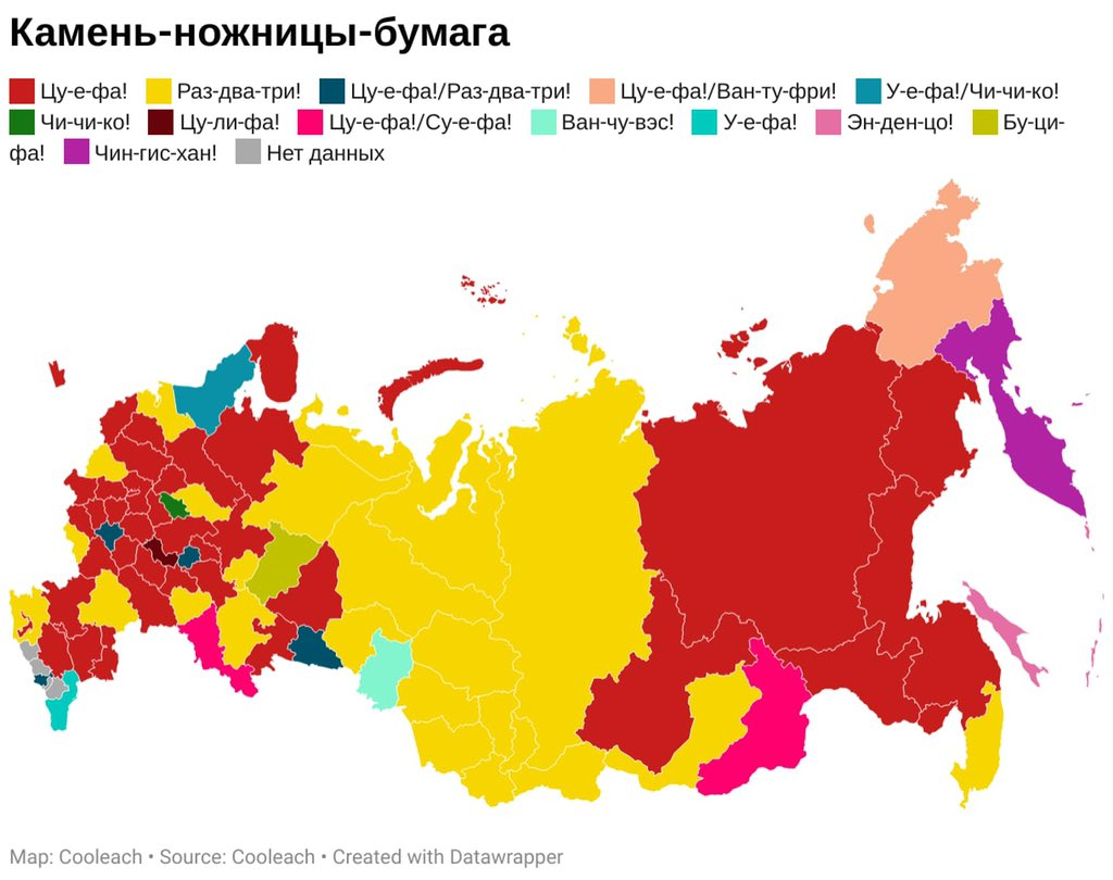 Как в разных регионах называют "Камень-ножницы-бумагу"