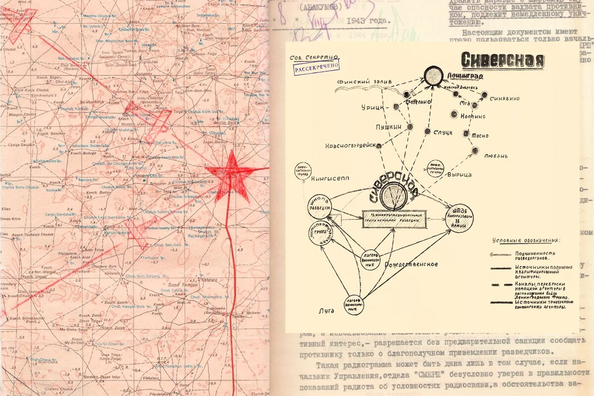 Газета известия. Дмитрий борисович глинка. Переломный момент вов 1943 год. Высадка десанта в новороссийске 1943. Смерш 19 апреля 1943.