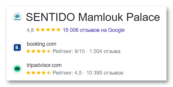 Sentido Mamlouk Palace 5* отзывы